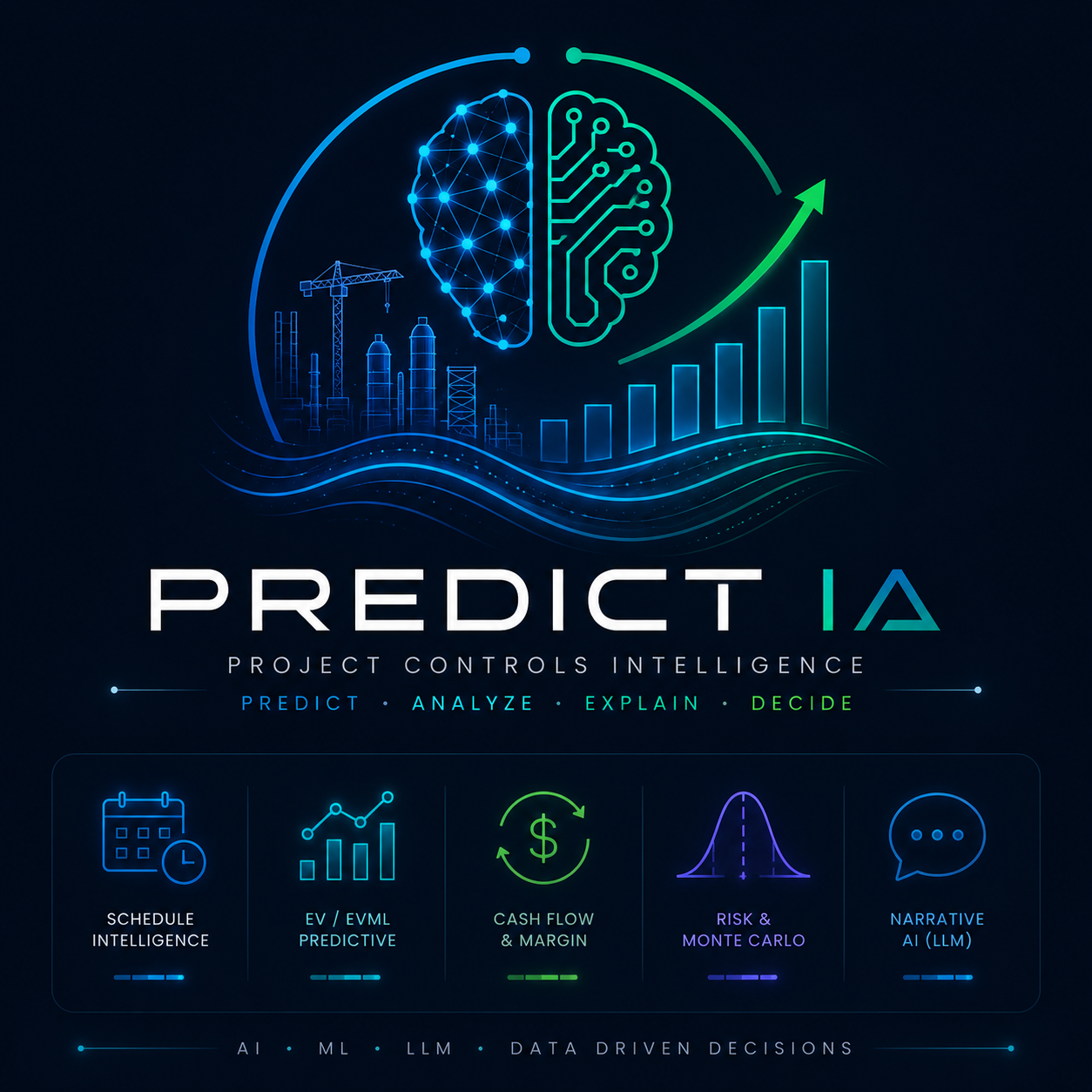 PREDICT IA